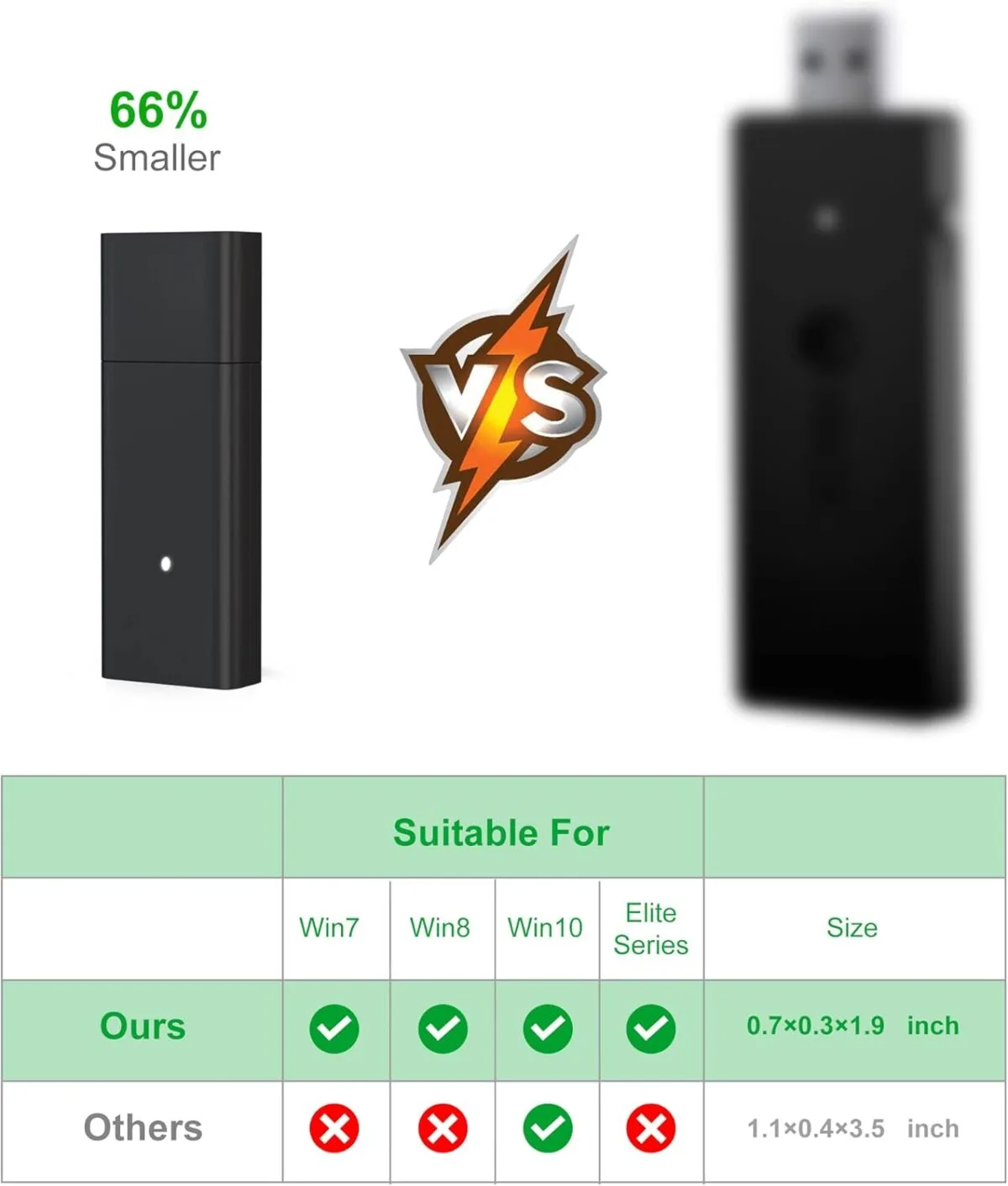Adaptateur Xbox one - prix maroc
