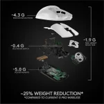 Logitech G Wireless Gaming Pro X Superlight - Blanc