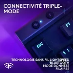 Logitech G G515 TKL - Meilleur Prix au Maroc